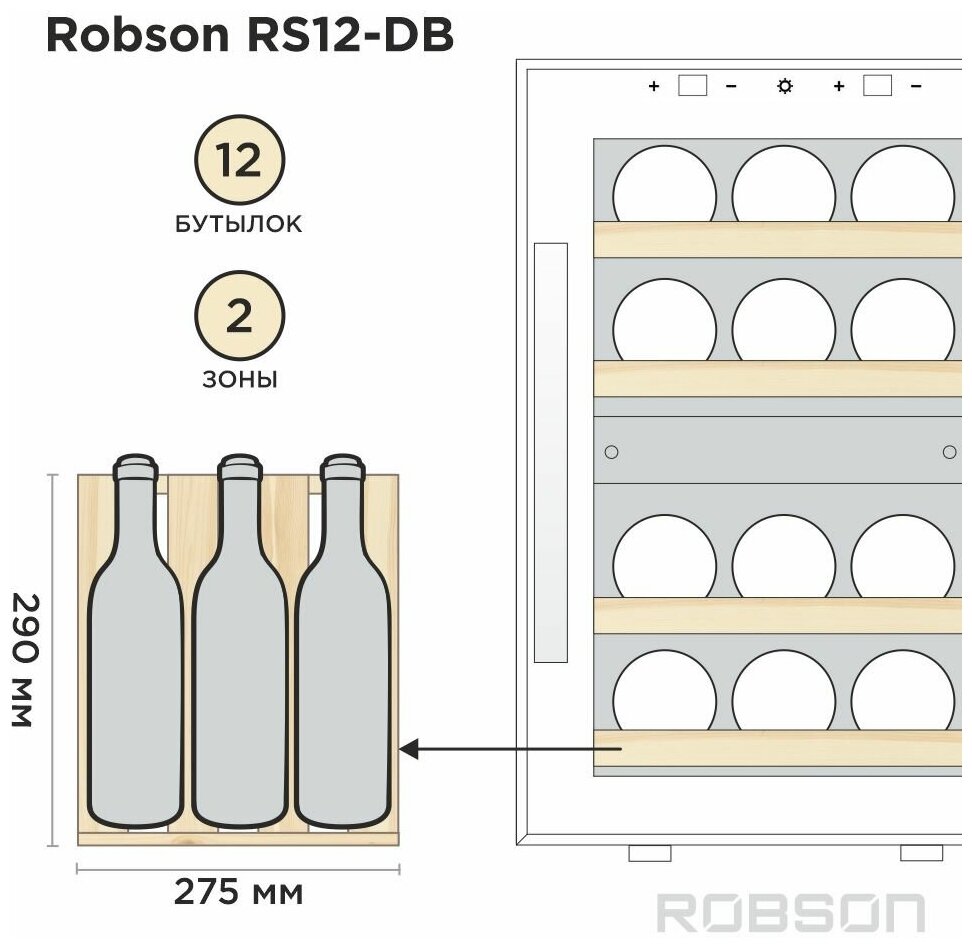 Винный шкаф Robson RS12-DB - фотография № 12