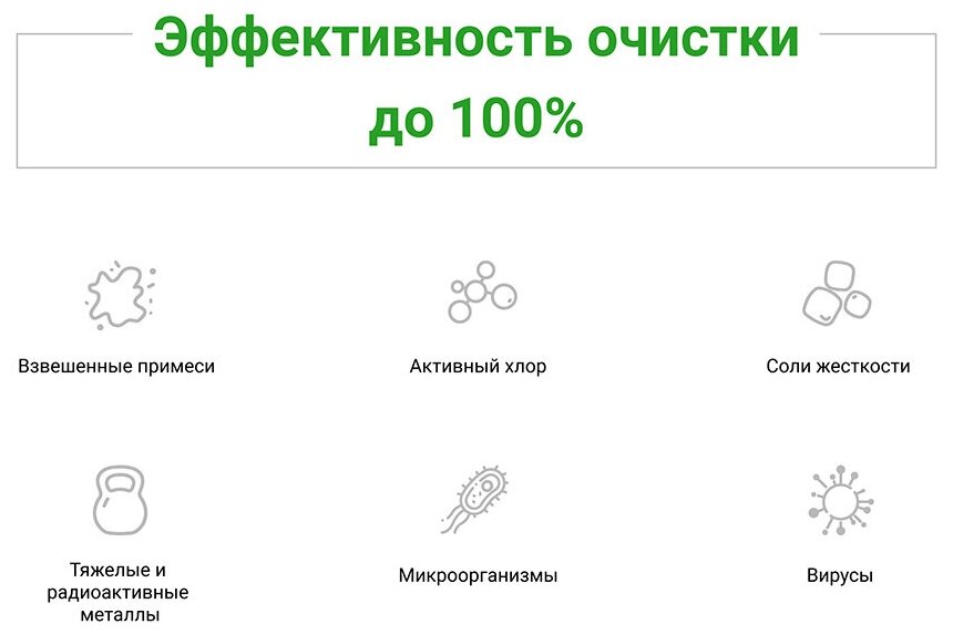 Фильтр для воды под мойку ГЕЙЗЕР Премиум П обратный осмос повышенной производительности, с помпой - фотография № 18