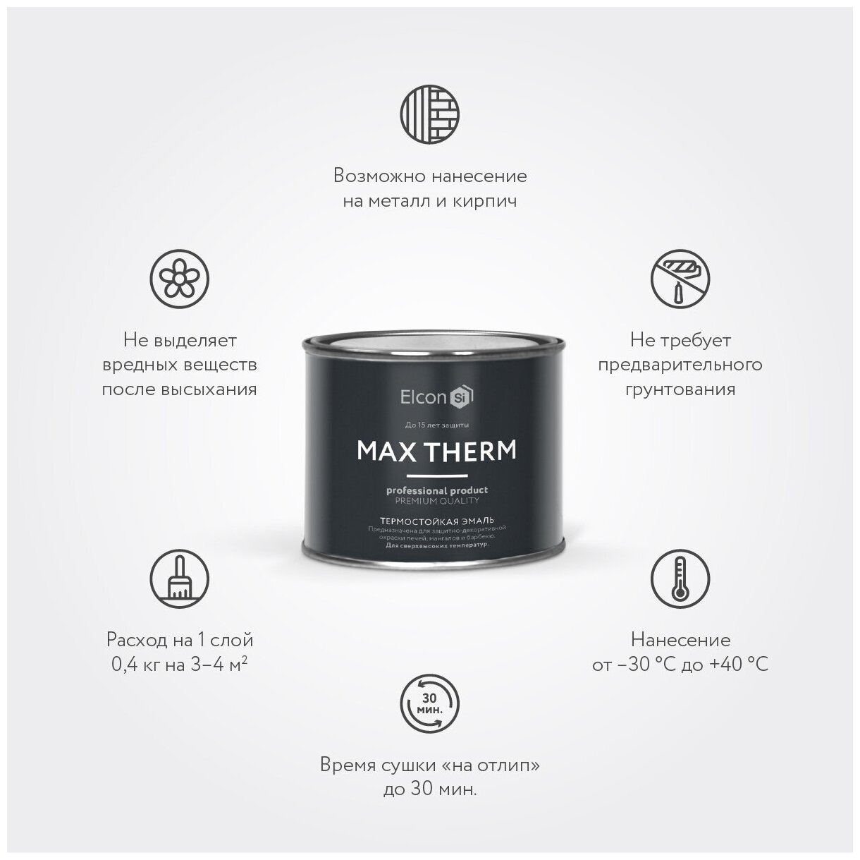 Эмаль термостойкая Elcon Max Therm, до +1000 °С, 0,4 кг, черная