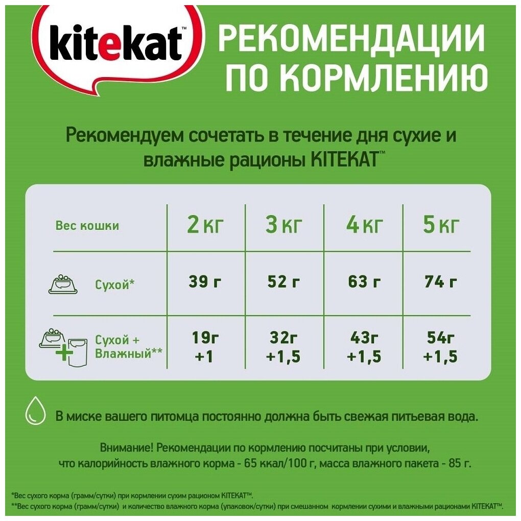 Корм для кошек (в желе) Kitekat Нежный Кролик 85 г - фотография № 5