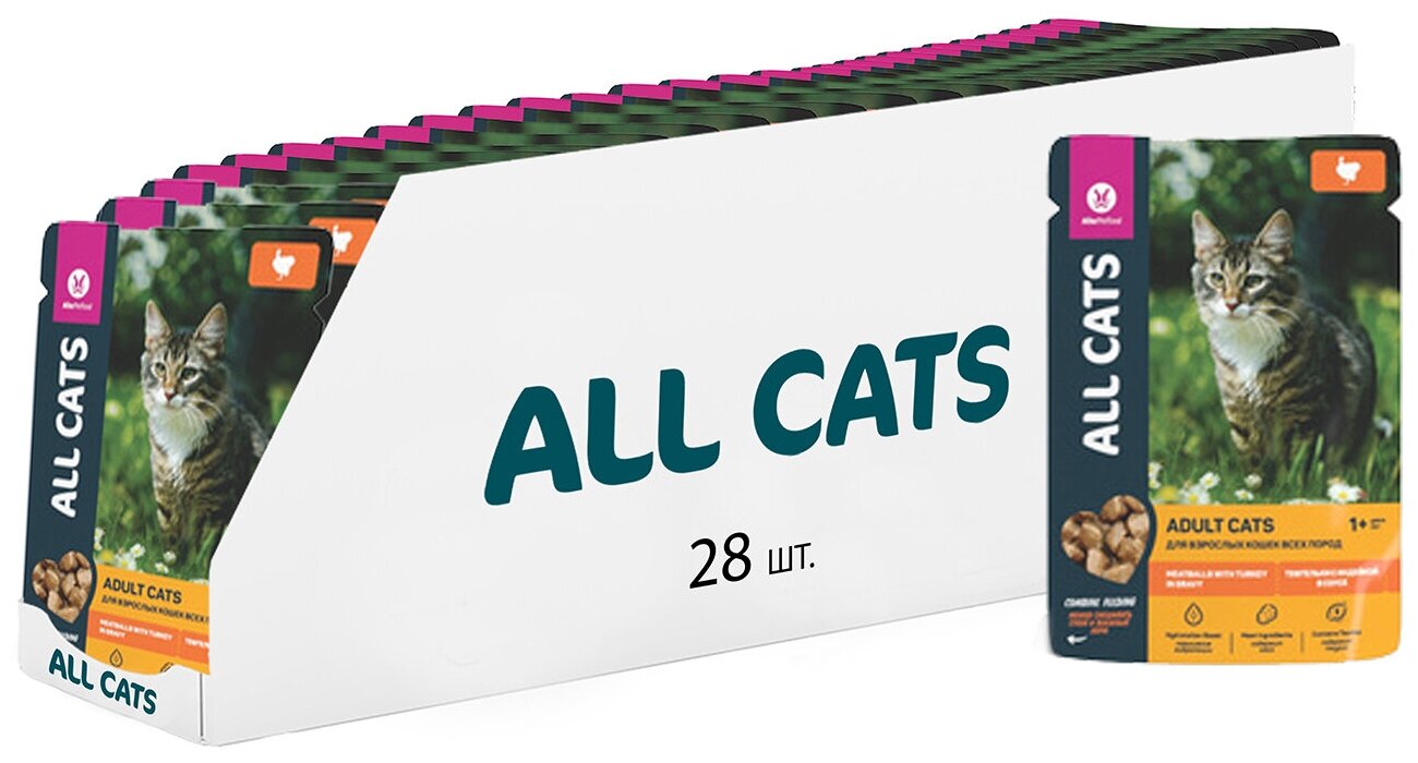 ALL CATS корм консервы для кошек тефтельки с индейкой в соусе, пауч, 85 г х 28 шт