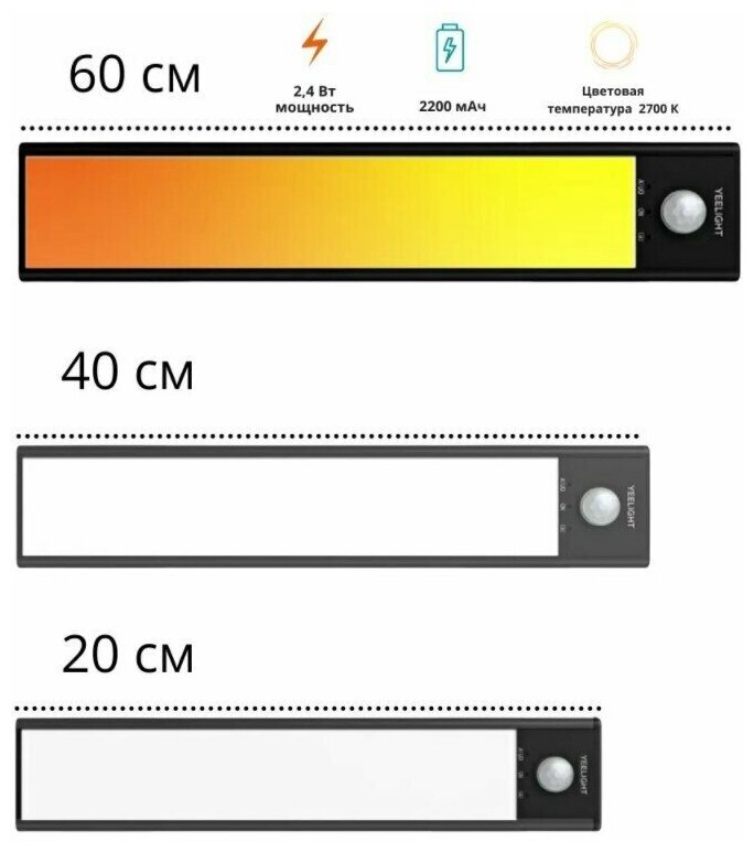 Световая панель с датчиком движения Yeelight Motion Sensor Closet Light A60 черный . - фотография № 2