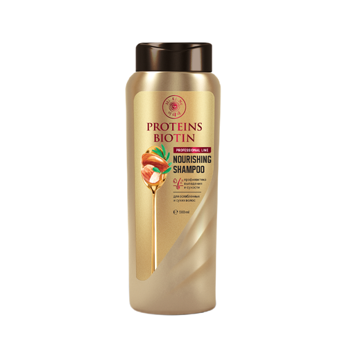 Протеиновый шампунь-питание для ослабленных и сухих волос Mi-Ri-Ne Proteins Biotin Nourishing Shampoo 500 мл