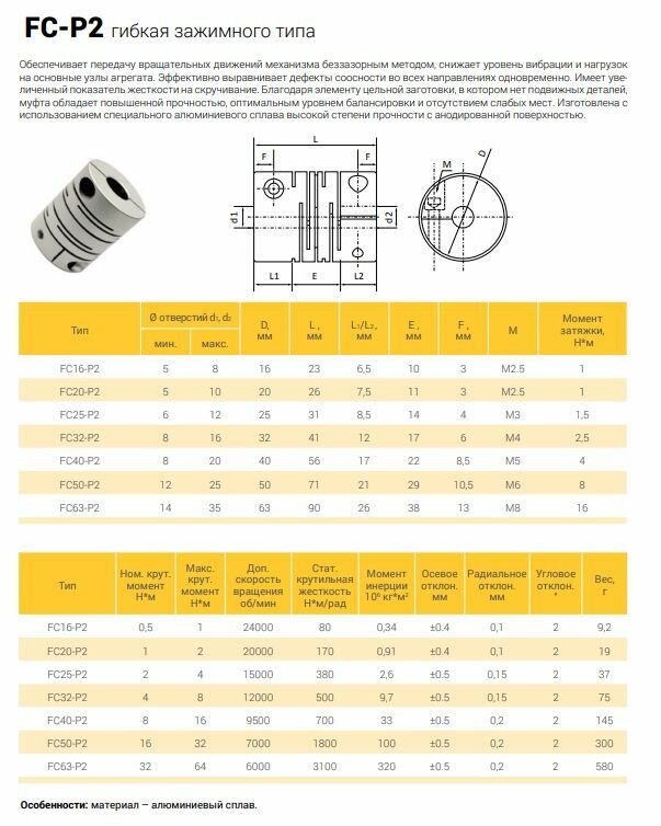 Муфта соединительная FC16-P2 (d5 мм) TECHNIX — фото 1