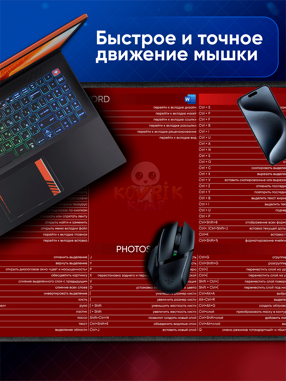 Большой игровой коврик для мышки с принтом, 90х40 см, Шпаргалка красная. Компьютерный ковер под клавиатуру и мышь на весь стол. — фото 1