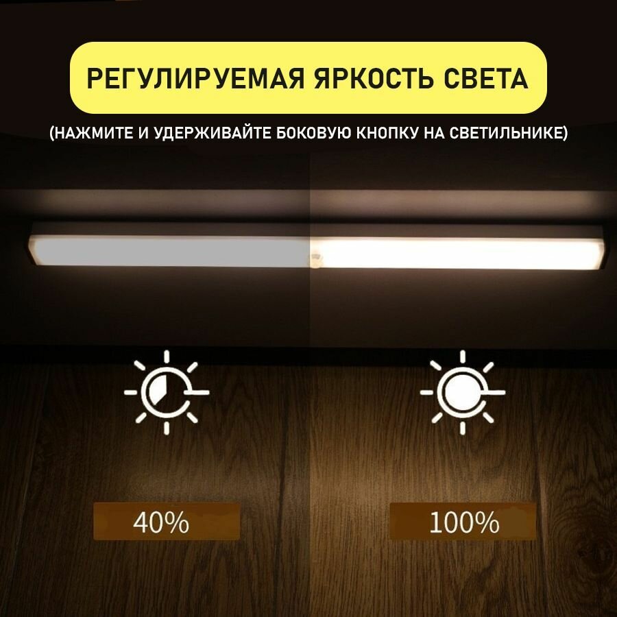 Светильник светодиодный с датчиком движения и магнитным креплением, перезаряжаемый USB-ночник для лестницы и шкафа — фото 1