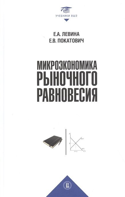 Микроэкономика рыночного равновесия - фото №1