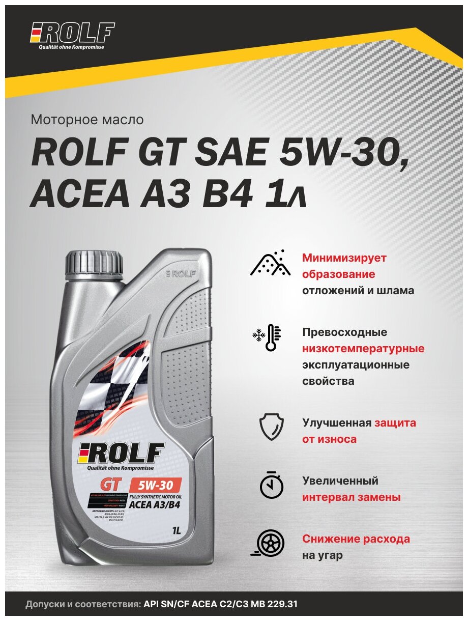Моторное масло ROLF GT SAE 5W30 1 л. ACEA A3/B4 пластик 322734