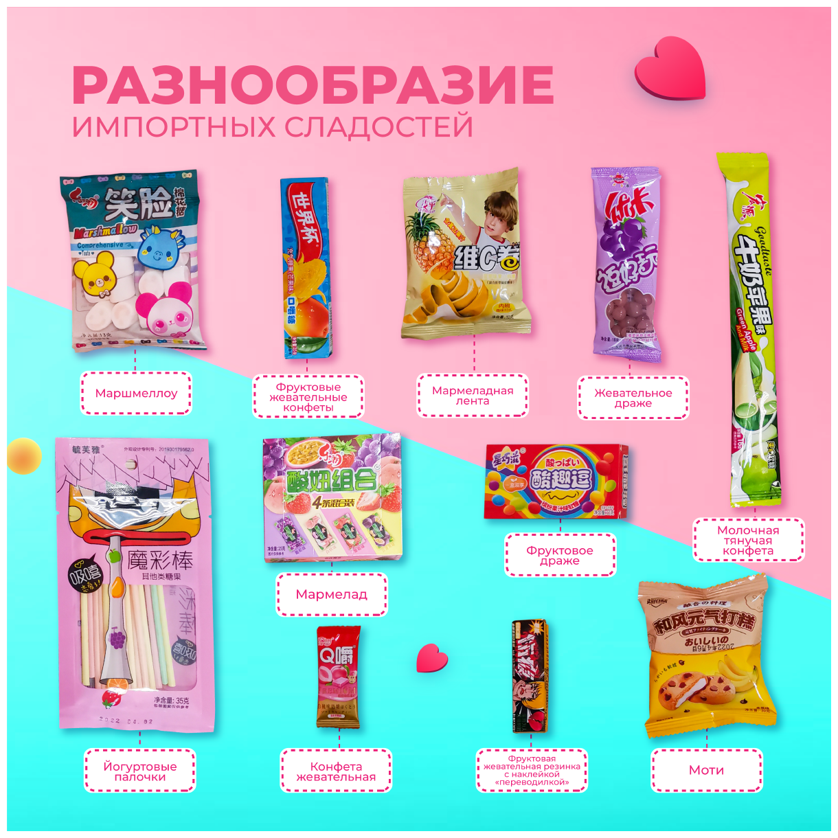 Сладкий бокс "WOWBESTBOX" / Набор импортных сладостей / Подарочный набор вкусняшек / Сладости из разных стран