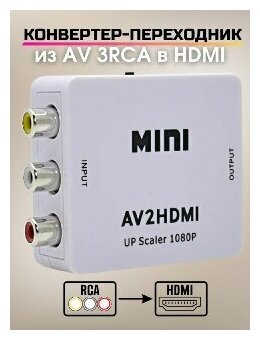 Конвертер AV2HDMI и аудио / переходник для монитора / AV 2HDMI / Конвертер аудио сигнала / Hdmi