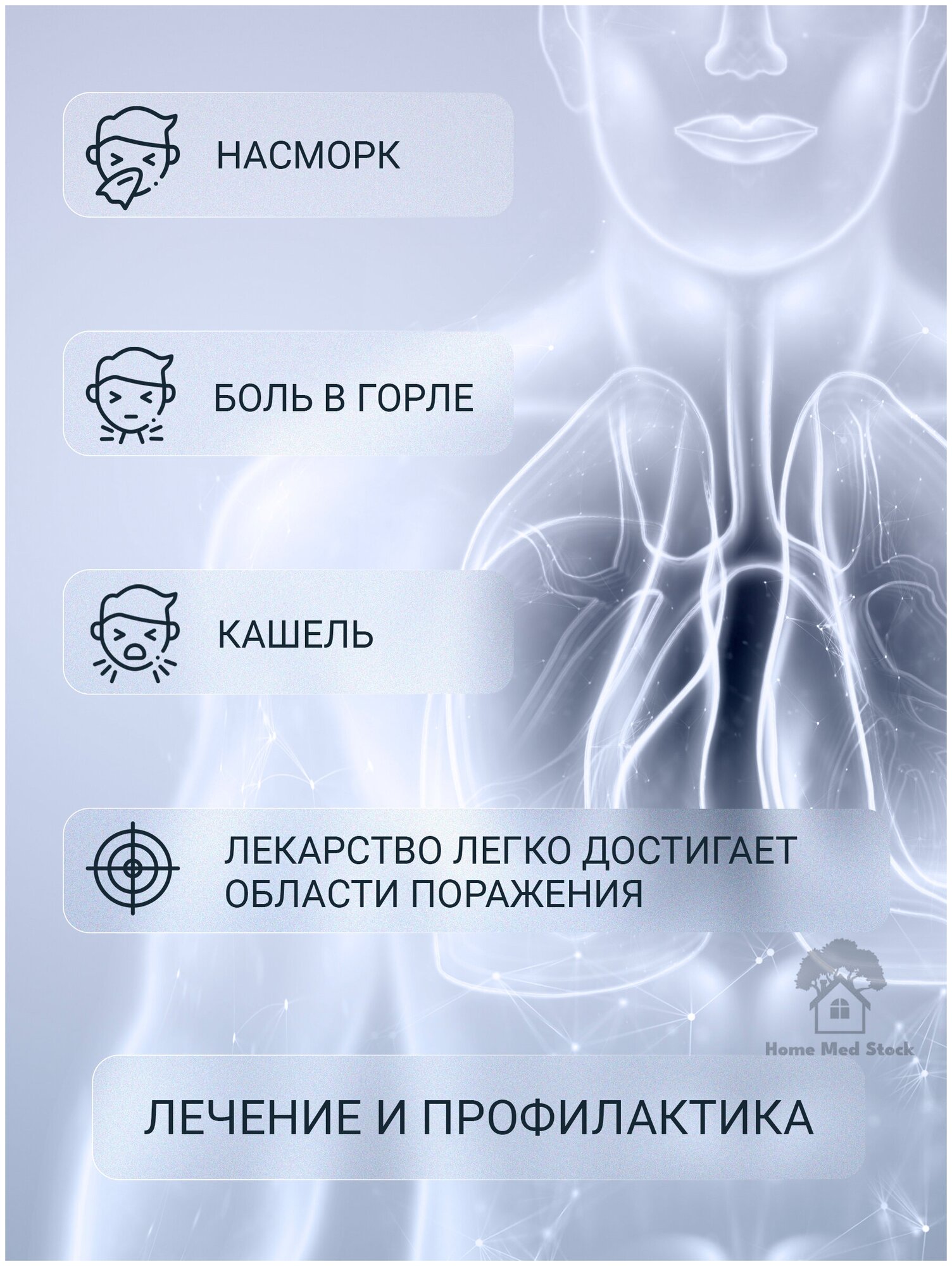 Меш-Ингалятор/Небулайзер-Mesh/для детей и взрослых/портативный/компрессорный/мембранный/бесшумный — фото 1