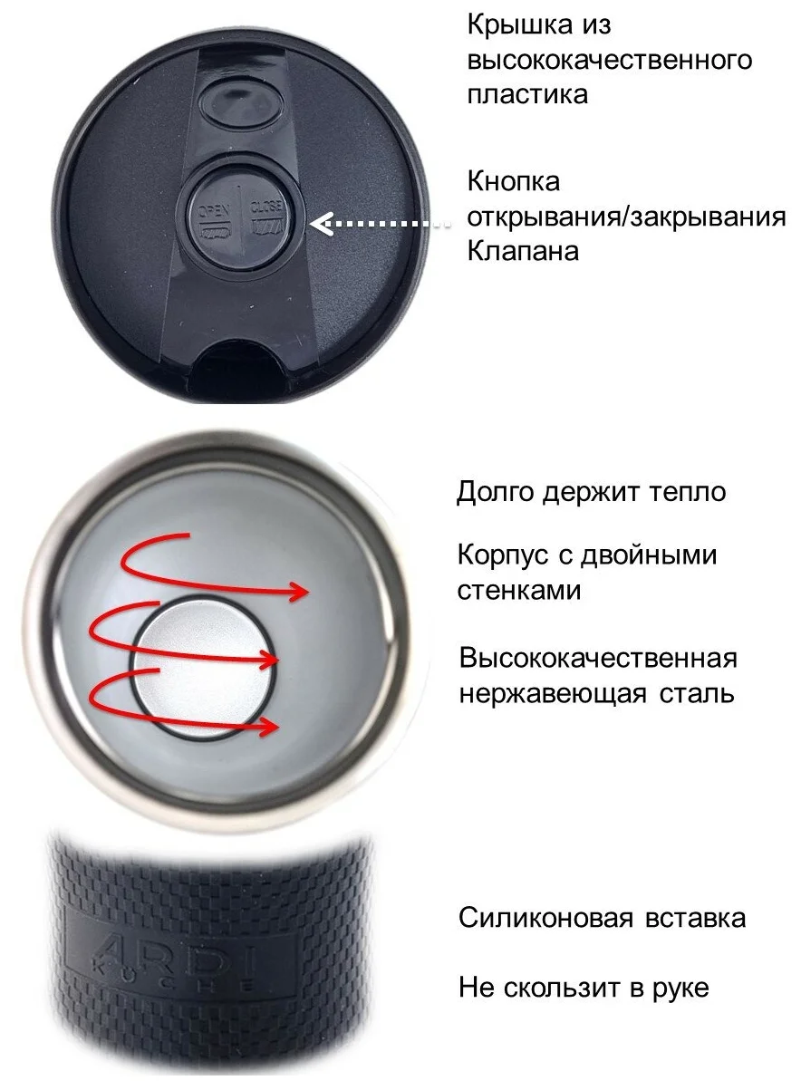 Термокружка ARDI Kuche AR-23 синий 400 мл - фотография № 8