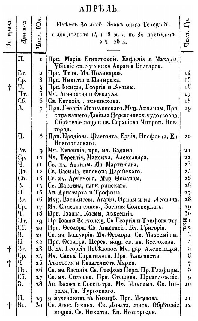 Книга Православный Русский Месяцеслов на 1863 Год - фото №5