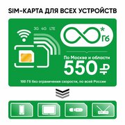 SIM-карта для всех устройств безлимитный интернет и раздача