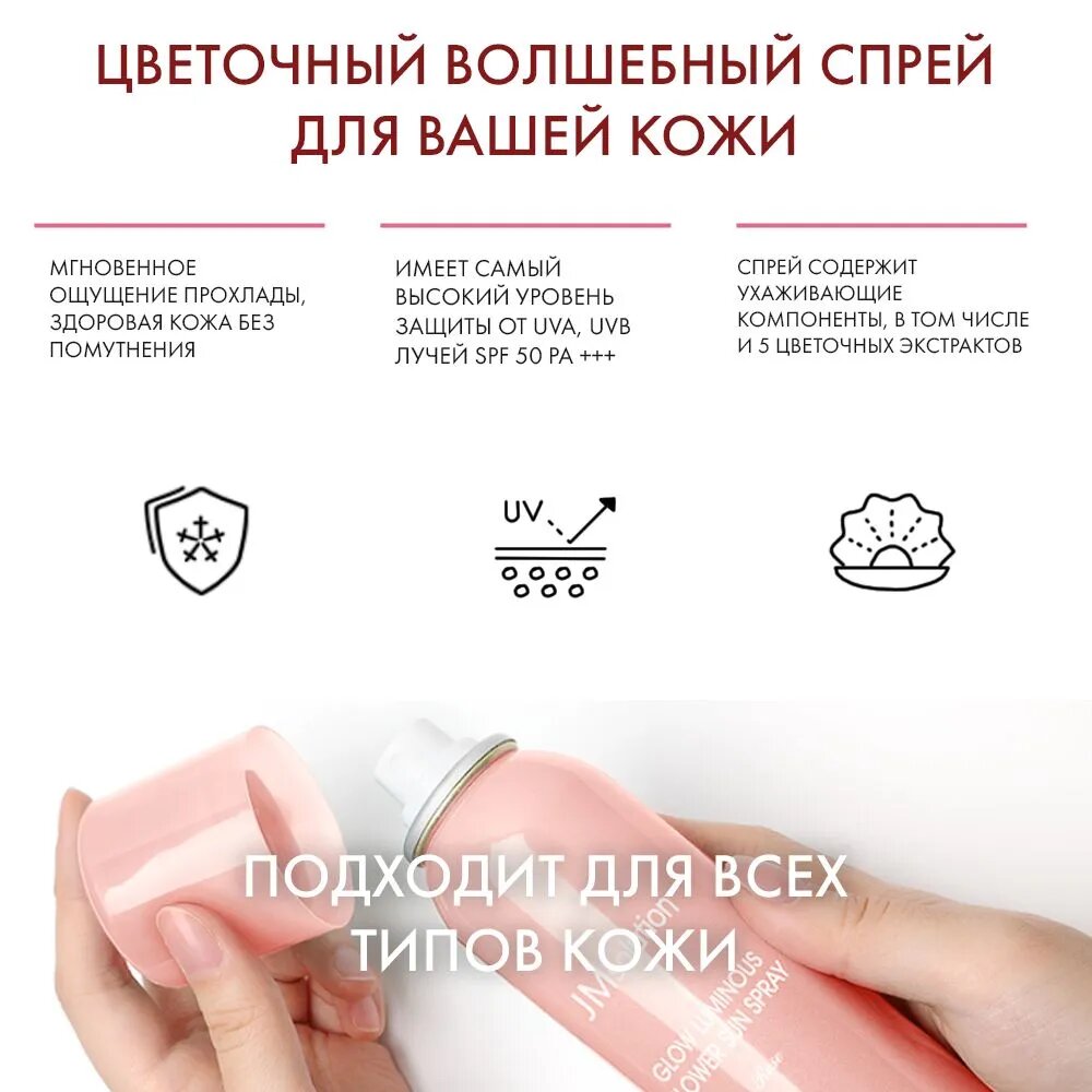 Солнцезащитный спрей для лица и тела JM Solution Glow Luminous Flower Sun Spray SPF 50 180 мл — фото 1