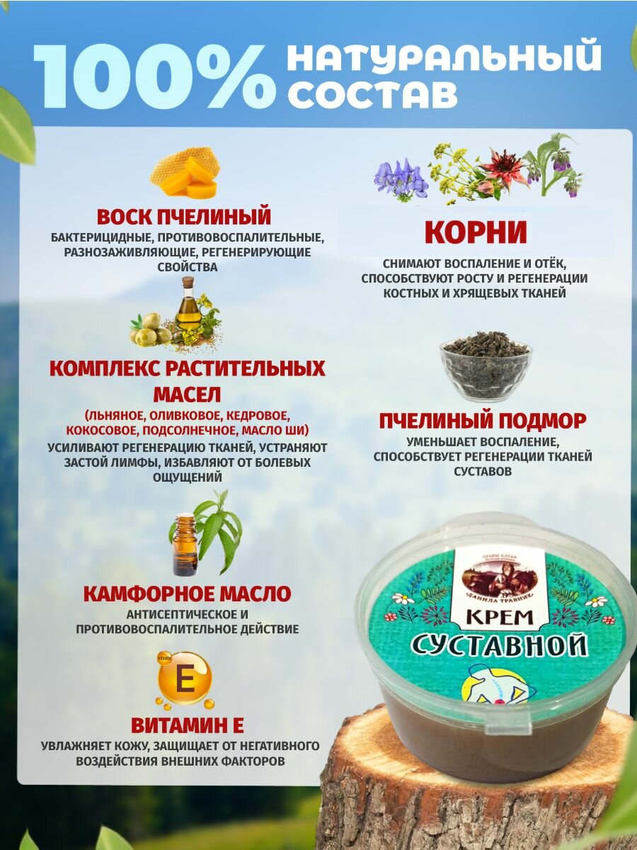 Изображение Крем мазь для суставов и связок, при артрите, болях в суставах