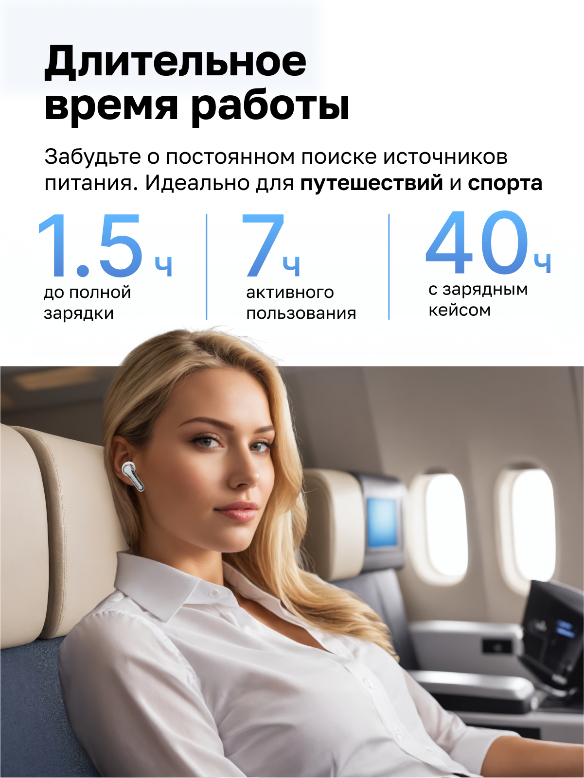 Наушники беспроводные SoundPeats Clear-Pods, белые, 40 часов работы — фото 1