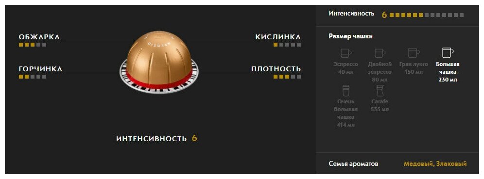 Кофе в капсулах Nespresso VERTUO Melozio Decaffeinato, 10 кап, 230мл