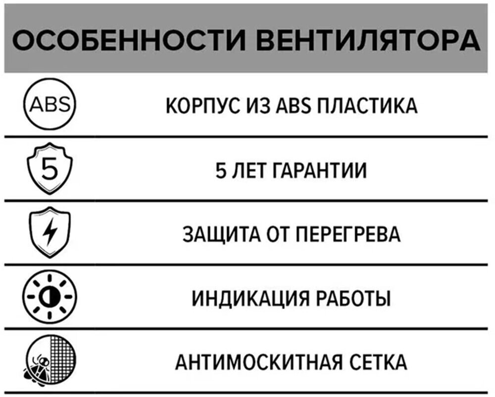 Вентилятор осевой вытяжной Era 5, с антимоскитной сеткой, D 125, 16 Вт - фотография № 6