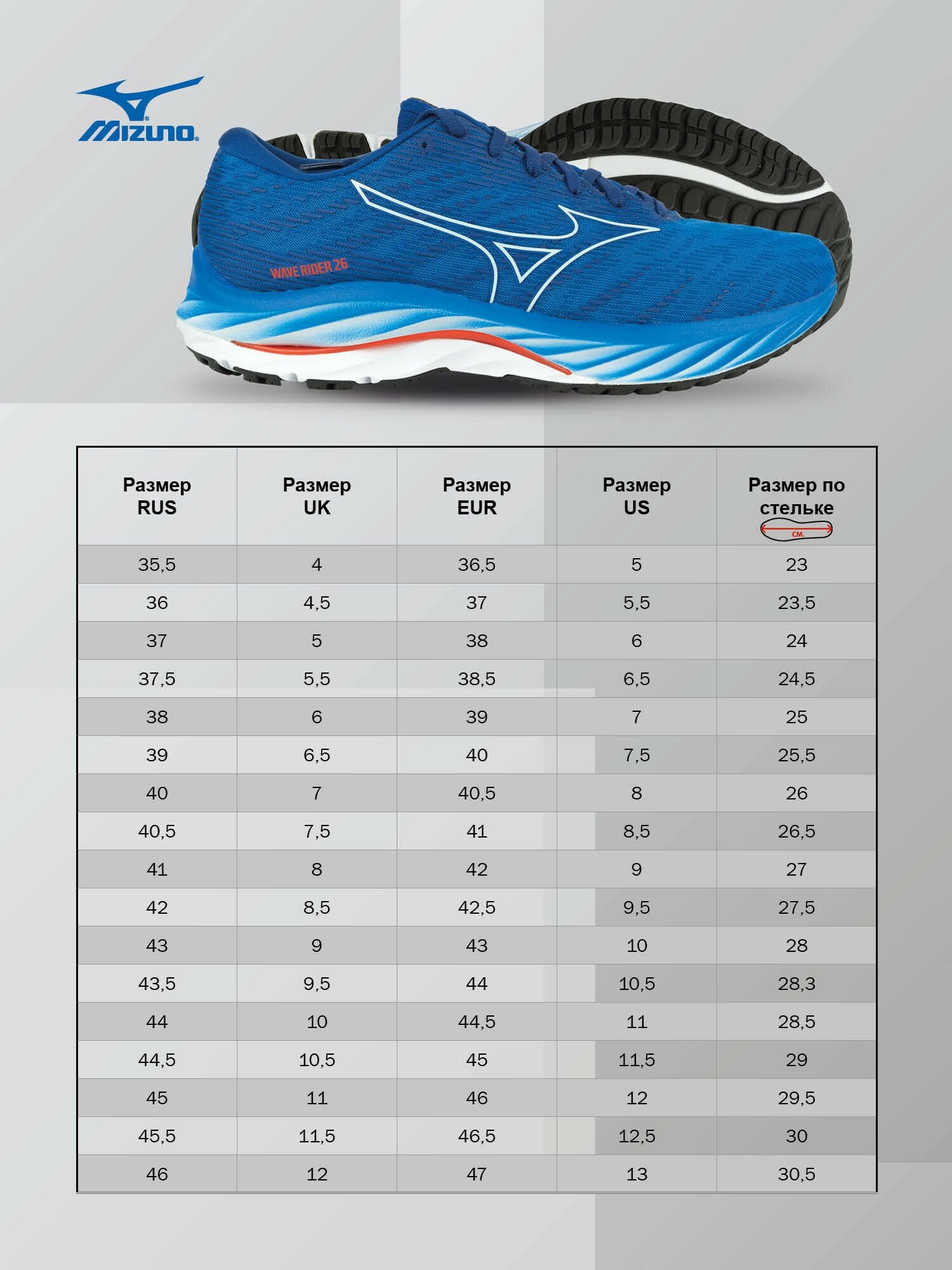 Кроссовки Mizuno, размер 10.5, синий