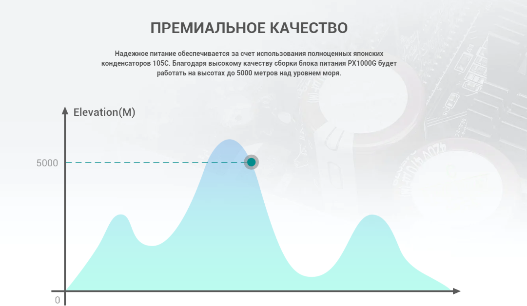 Блок питания Deepcool [R-PXA00G-FC0B-EU] - фото №10