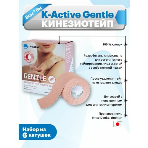 фото Тейп для лица япония nitto k-aktive k-active