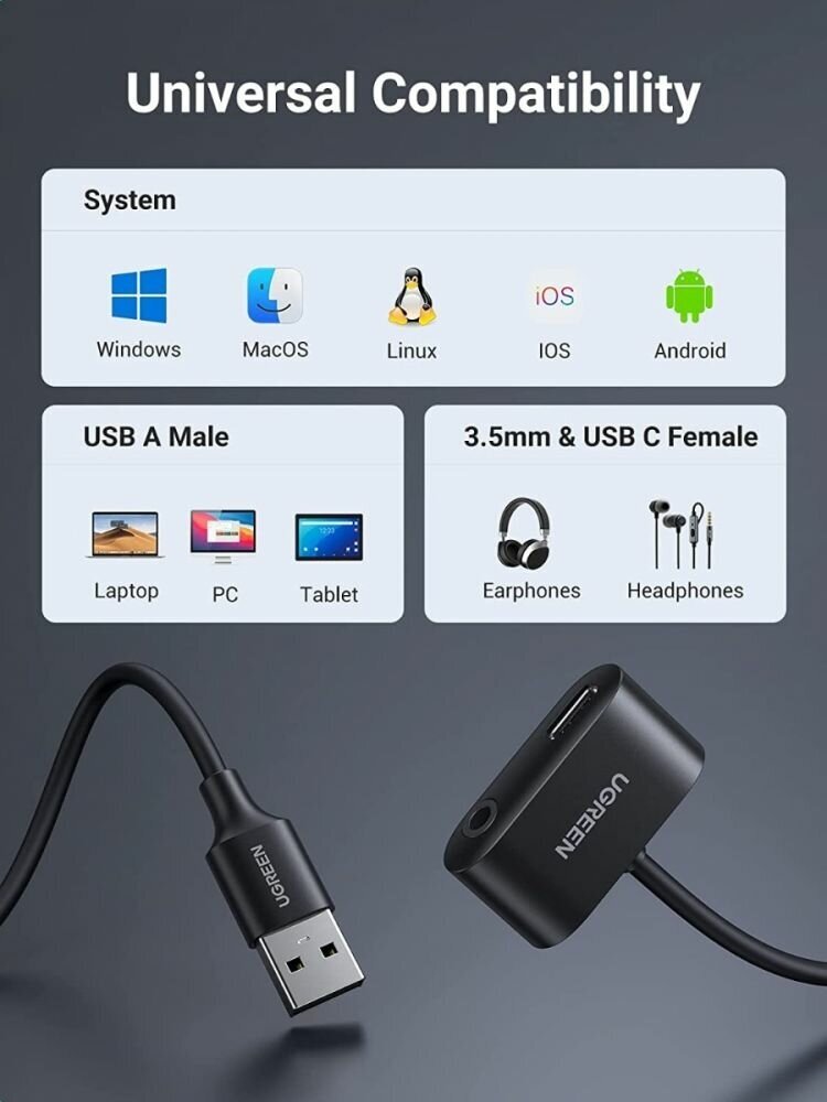 Конвертер UGREEN 80897 USB Audio Converter USB-A to USB-C с разъемом 3.5mm Headphone Jack, чер - фото №5