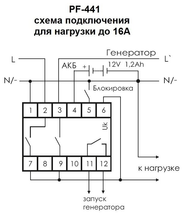 Блок управления АВР F&F PF-441 , однофазный - фотография № 12