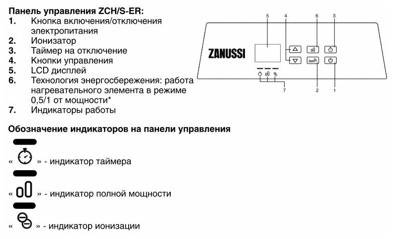 Конвектор электрический напольный Zanussi ZCH/S-500 ER с цифровым термостатом, 500 Вт - фото №7