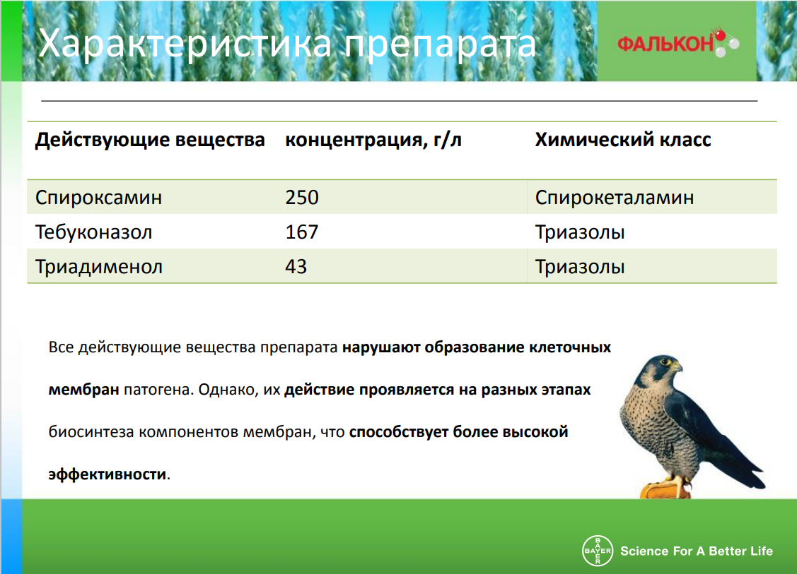 Фунгицид Фалькон 3 шт по 10 мл - фотография № 3