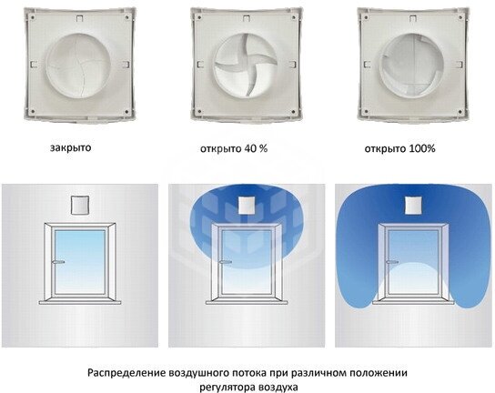 Приточный клапан VENTS ПС 102 - фотография № 12