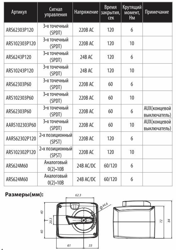 Привод поворотный модул Wester ARS6 24 60/120s/90 6 Nm  0-04-3016