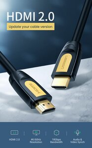 Кабель UGREEN HD101 (10115) HDMI Round Cable. Длина: 1м. Цвет: черно-желтый