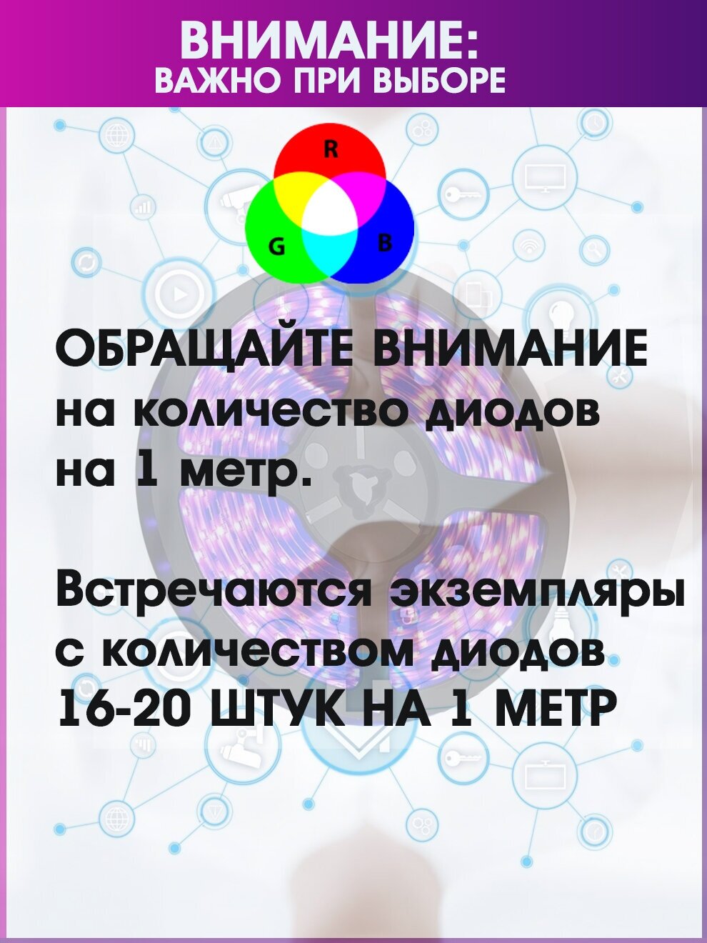 Умная светодиодная wifi лента 5 метров с Алисой, Марусей. Плотность диодов 54 штуки на 1 метр, 270 диодов на ленту - фотография № 2