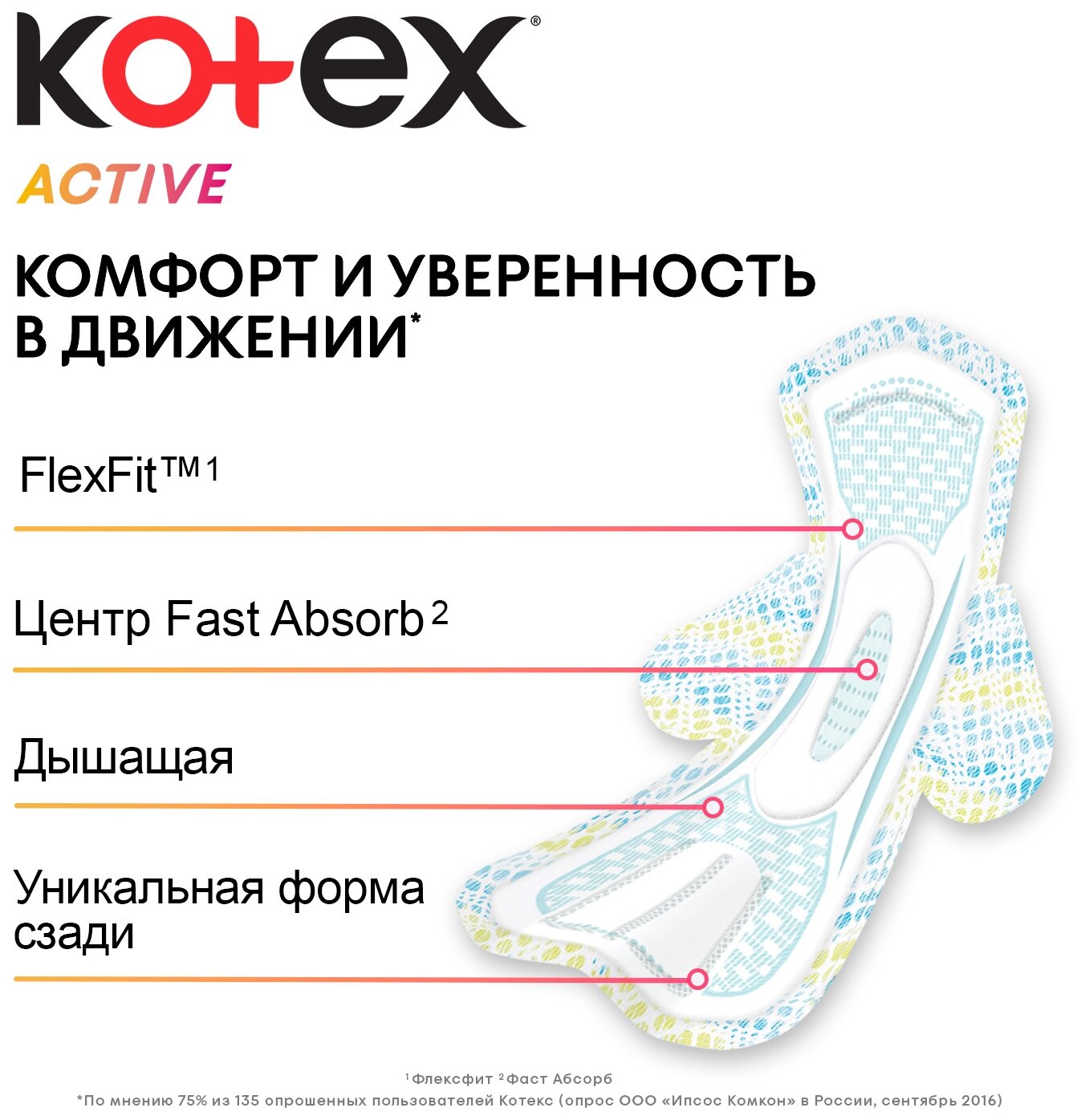 Гигиенические прокладки Kotex Active Normal, 8 шт. - фото №8