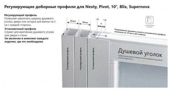 Душевая дверь Ravak - фото №3