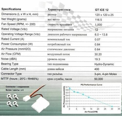 Вентилятор GLACIALTECH GT ICE 12, 120мм, Ret - фото №7