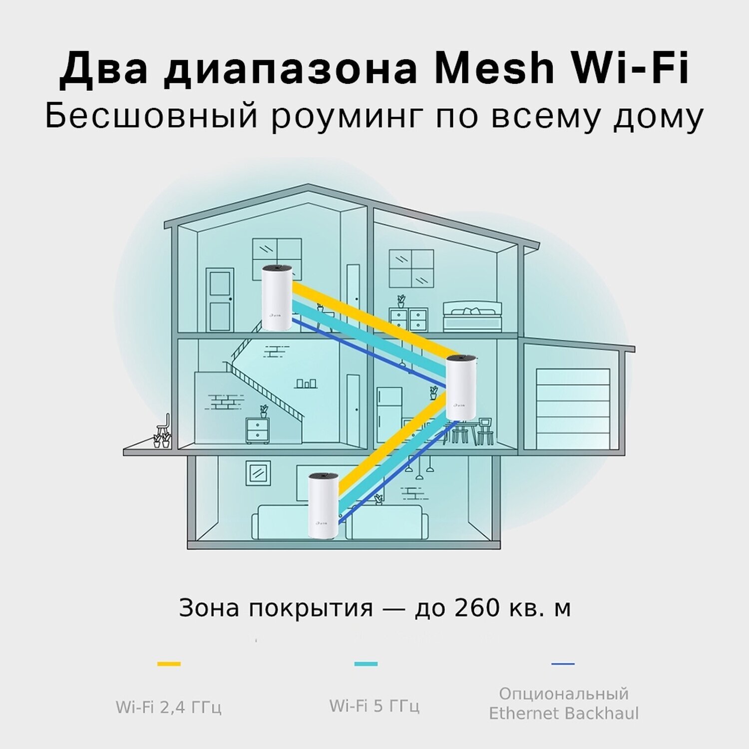 Бесшовный Mesh роутер TP-LINK Deco E4, белый, 2 шт. в комплекте [deco e4(2-pack)] - фото №13