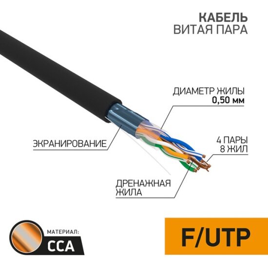 фото Кабель витая пара PROconnect FTP 4PR 24AWG, CCA, CAT5e, наружный (OUTDOOR), бухта 305 м