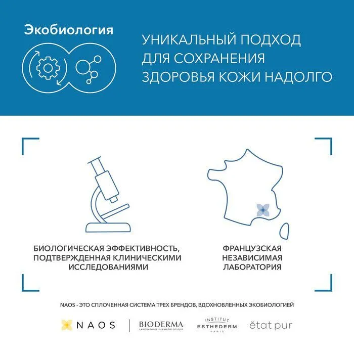 Крем BIODERMA ультра, 500 мл