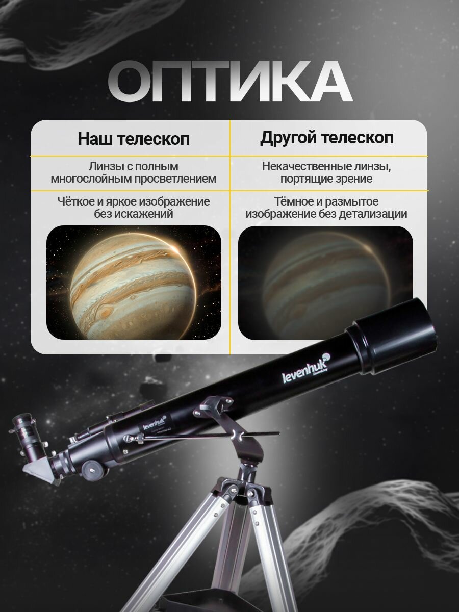 Телескоп Levenhuk Skyline BASE 70T — фото 1