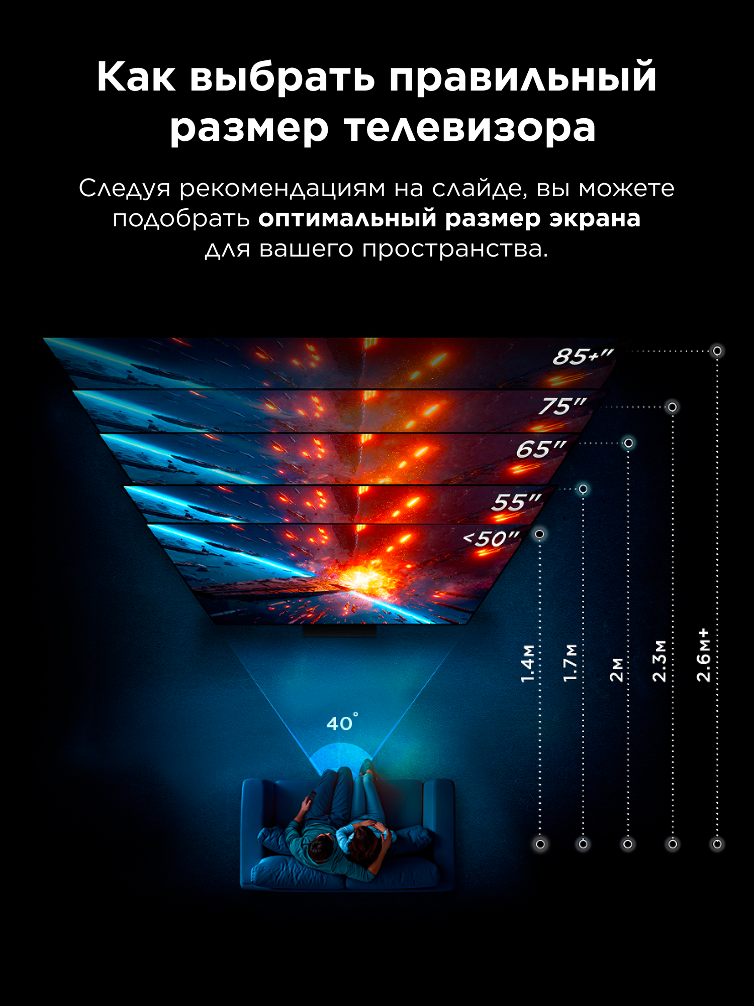 TCL Q6C купить: честный обзор 85-дюймового QD-Mini LED телевизора с 144 Гц