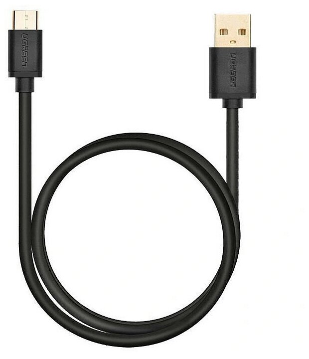 Кабель круглый Ugreen USB Type-C - USB Type-C черный 2 м