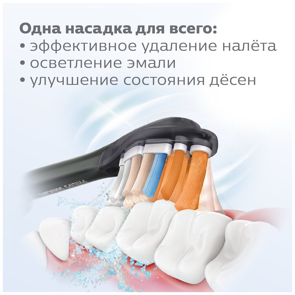 Насадка Philips Sonicare A3 Premium All-in-One HX9092 для ирригатора и  звуковой щетки — фото 1