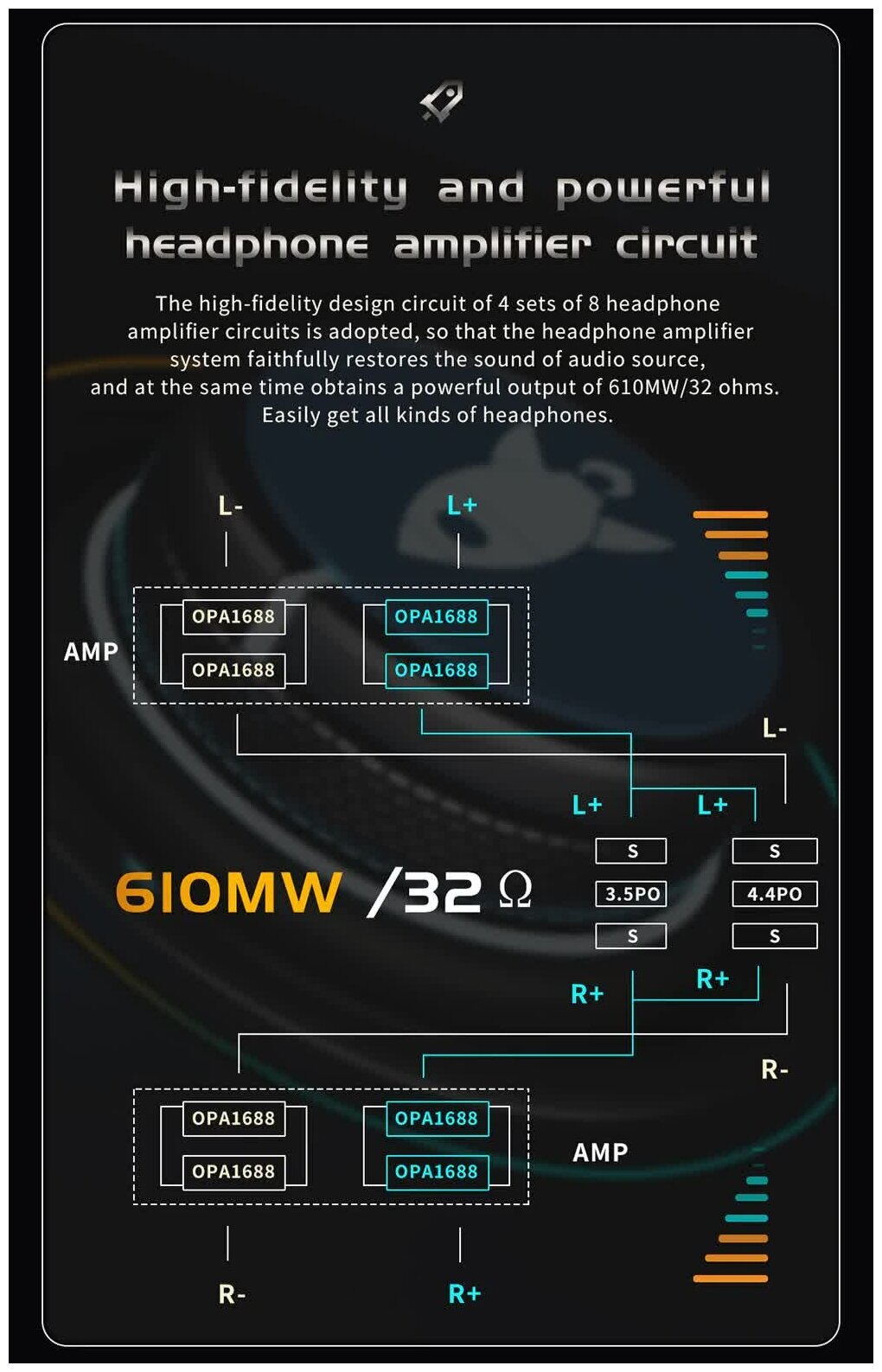 HiFi плеер Tempotec V6