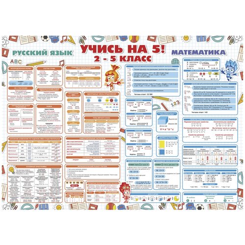 Школьный постер Русский язык и математика, 2-5 класс, обучающий плакат, шпаргалка. 60х42 см наглядное пособие лев собираем слова из трех букв русский язык