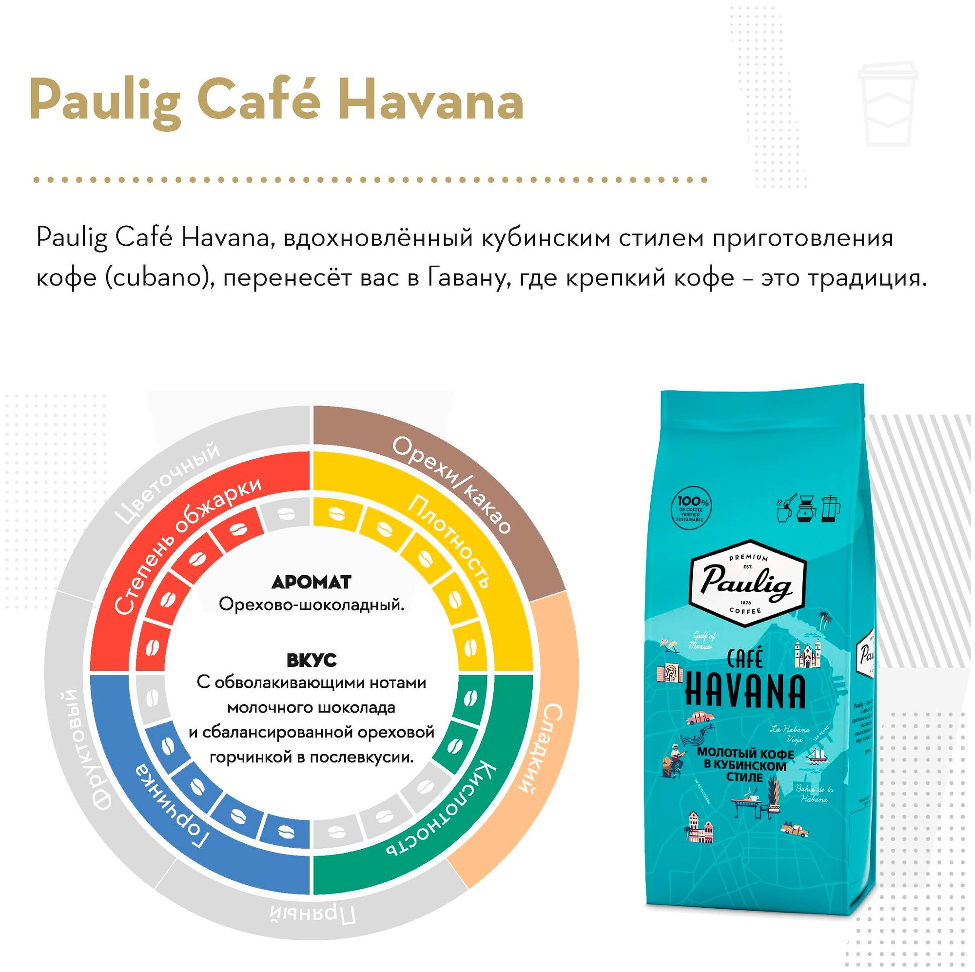 Кофе молотый Paulig Cafe Havana 200 г - фотография № 8