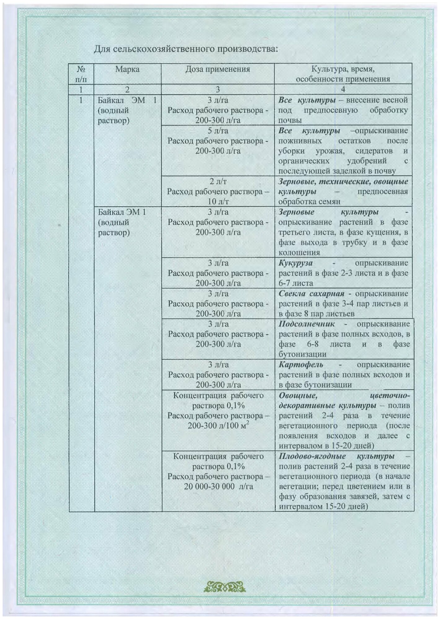 Удобрение микробиологическое Ургаса, 200 г