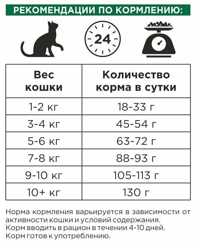 K&D pet Беззерновой сухой корм для котят и кошек Рыбное ассорти 2кг - фотография № 4