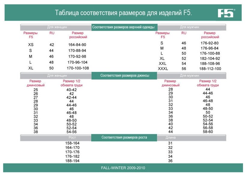 Джинсы скинни F5